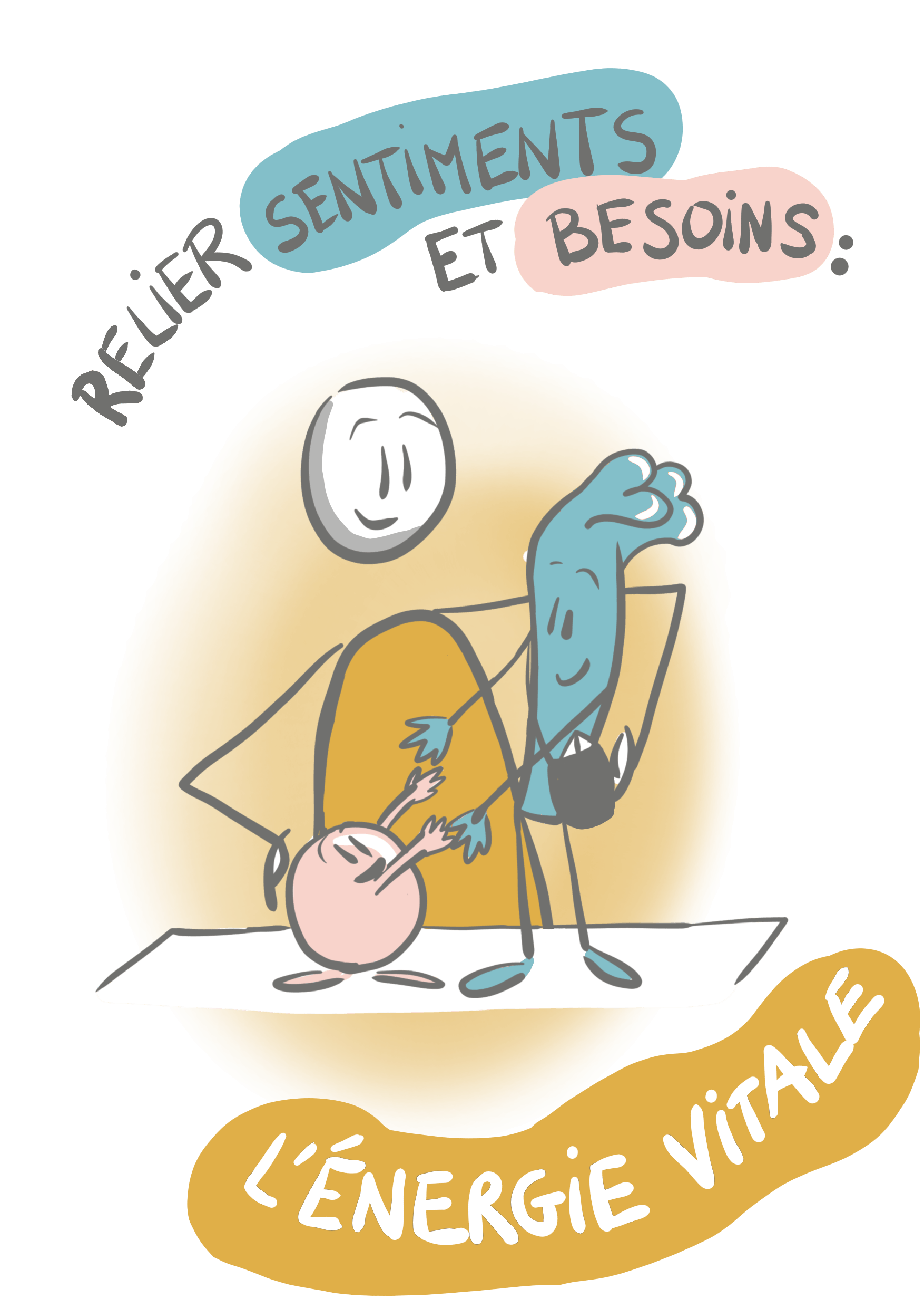 dessin montrant un personnage qui réuni ses besoins et ses sentiments