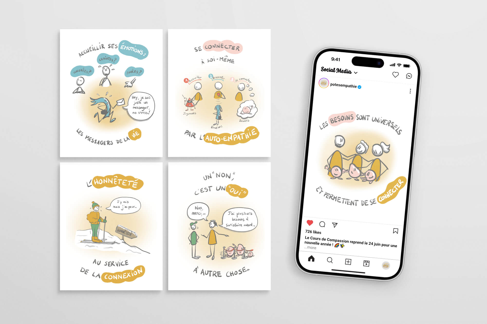 vue d'un post instagram avec une illustration pédagogique du cours de compassion, et quatre autres dessins réalisés par Marion dehay sur les besoins, les émotions, l'auto-empathie et l'honnêteté